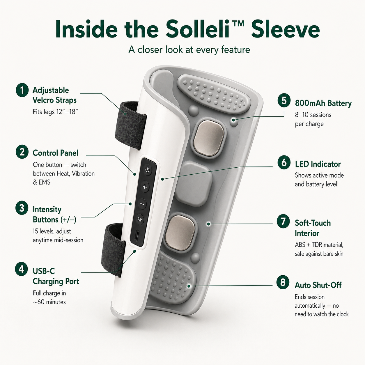 Solleli™ Calf Therapy Sleeve